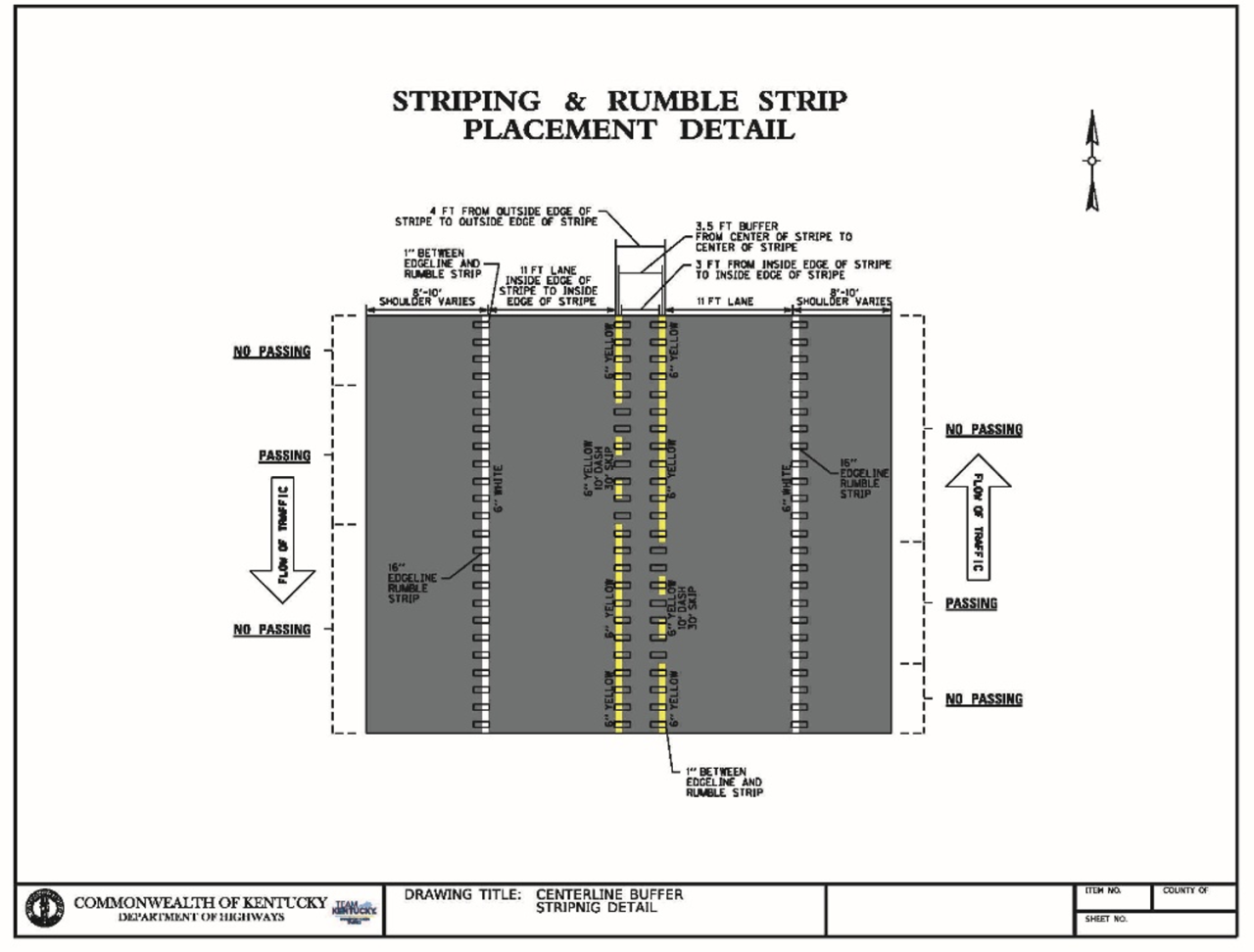 Centerline Buffers | Safe Design